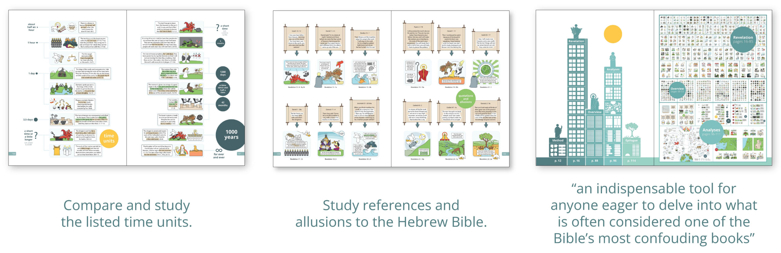 study references and allusions to the Hebrew Bible