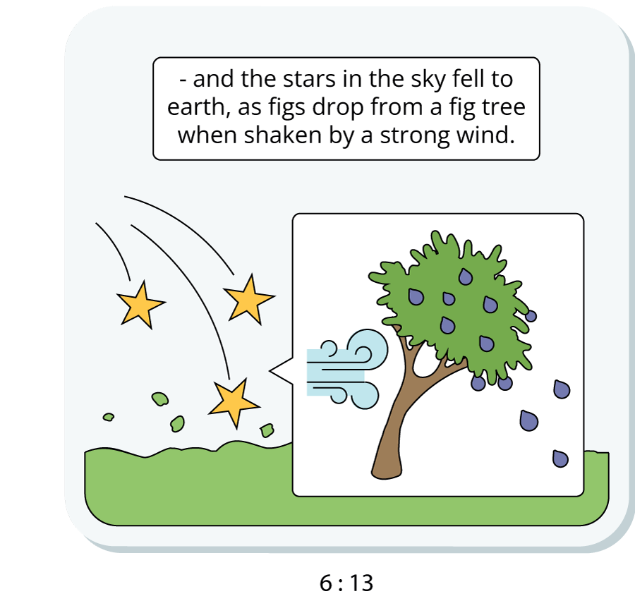 and the stars in the sky fell to earth, as figs drop from a fig tree when shaken by a strong wind.